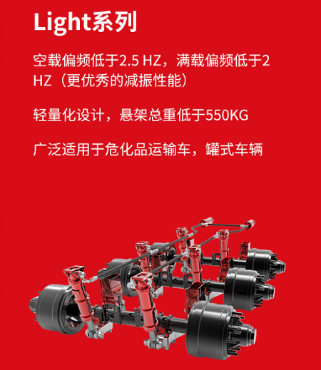 液力空氣懸架廠(chǎng)家